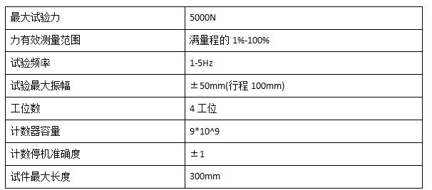 TLS-S5000(四工位)主要技术指标.png